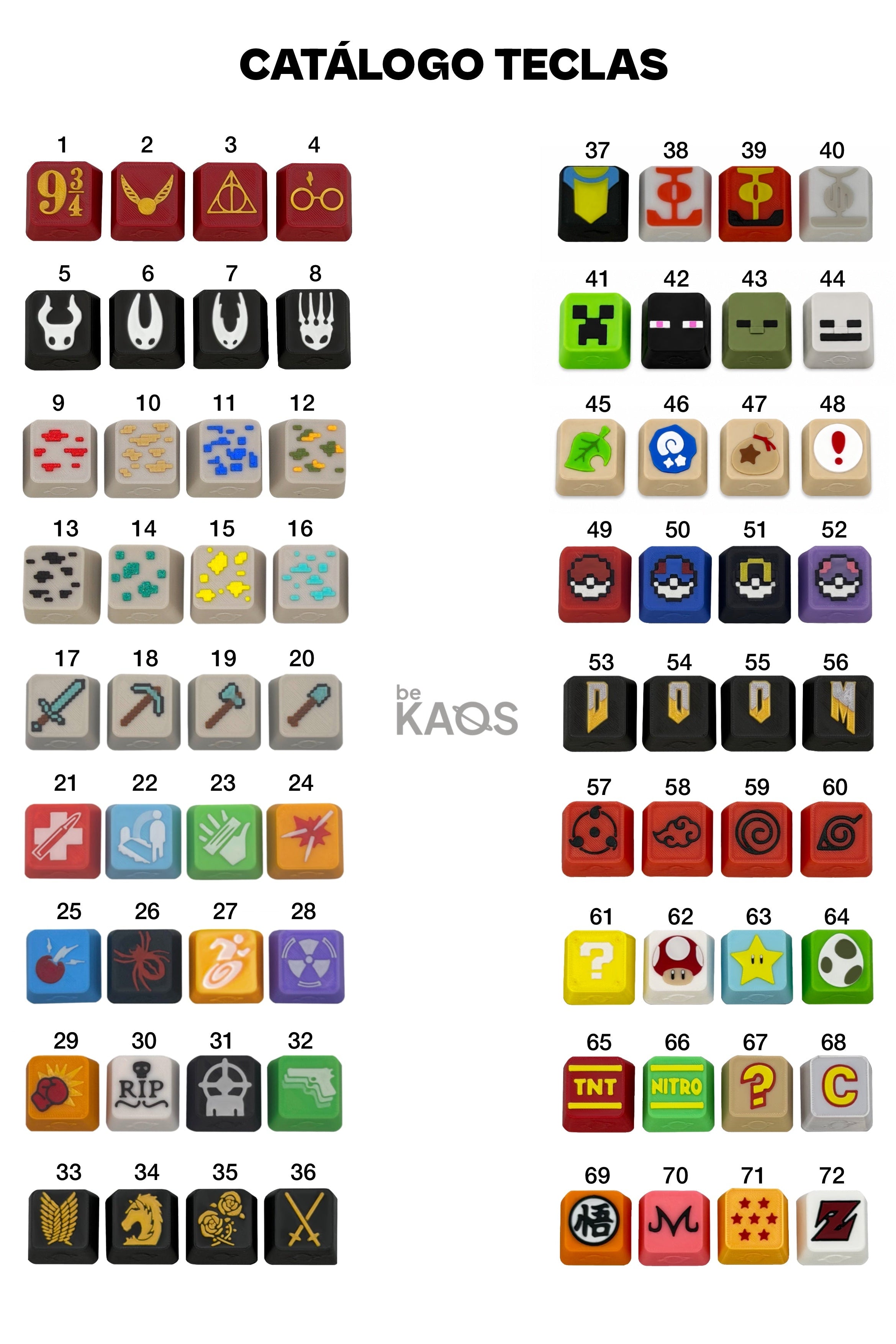 Clicker personalizado